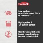 PureBites 100% Pure Chicken Pate Cat Treat|Single 2.5oz can|only 1 Ingredient - Image 6
