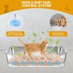 23.6''x15.7''x8''(60x40x20cm) Stainless Steel Sifting Litter Box, XXL Large Metal Sifting Cat Litter Box for Pine Pellets, Litter Pan Tray System for Indoor Cats with Scoop and Pee Pad, Easy to Clean - Image 4