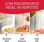 Dr. Harvey's Canine Health Miracle Dog Food, Human Grade Dehydrated Base Mix for Dogs with Organic Whole Grains and Vegetables (10 Pounds) - Image 7