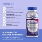 Silver Lining Prebiotics & Probiotics for Women & Men + Digestive Enzymes – Debloat Digestion Supplement for Gut Health, Prebiotic and Probiotic in One for Travel & Immune Support, 120 Capsules - Image 4