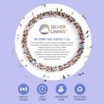 Silver Lining Prebiotics & Probiotics for Women & Men + Digestive Enzymes – Debloat Digestion Supplement for Gut Health, Prebiotic and Probiotic in One for Travel & Immune Support, 120 Capsules - Image 8