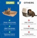 Kitty Go Here Senior Cat Litter Box for the Kitties that can't cope with a traditional litter box. - Image 10