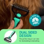 Maxpower Planet Pet Grooming Brush - Double Sided Shedding, Dematting - Undercoat Rake Dogs - Dog Grooming Brush - Deshedding Brush for Dogs - Dog Brush, Cat Brush, Reduce Shedding by 95%, Turquoise - Image 3