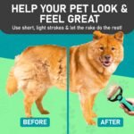 Maxpower Planet Pet Grooming Brush - Double Sided Shedding, Dematting - Undercoat Rake Dogs - Dog Grooming Brush - Deshedding Brush for Dogs - Dog Brush, Cat Brush, Reduce Shedding by 95%, Turquoise - Image 10