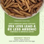 Black Soldier Fly Larvae for Chickens & Ducks – 2lb Dried Worms & Grubs – High Protein & Calcium Mealworms Alternative – Dried Black Fly Larvae – Non-GMO, Farmed in Canada - Image 9