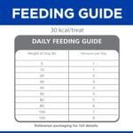 Hills Natural Flexi-Stix Turkey Jerky Treats Dog Treat, 7.1 oz Bag - Image 7