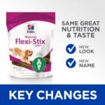 Hills Natural Flexi-Stix Turkey Jerky Treats Dog Treat, 7.1 oz Bag - Image 9