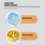 Fun Dog Slow Bowls Anti-Obesity&Choking&Overeating, Dog Puzzle Healthy Anti-Slip Lick Treat Bowls Dishes Maze Interactive Puzzle(Yellow) - Image 7