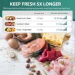 TOWODE Vacuum Sealer for Food - Cordless Handheld 1200mAh Vacuum Sealer Machine Compact Food Vacuum Sealer with 20 Pcs Sealer Bags for Food Preservation & Fresh, Meal Prep - Image 5