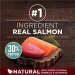 Purina ONE True Instinct High Protein Dry Dog Food, Salmon & Tuna - 12.4 kg Bag (1 Pack) - Image 5