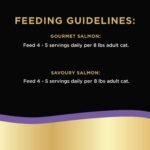 SHEBA Bistro Perfect PORTIONS Cat Food Wet Adult, Paté Gourmet Salmon & Chicken and Savoury Salmon & Tuna Entrée Variety Pack, (12) 75g Trays - Image 6