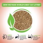 Kent Pet Group 62100615: World's Best Cat Litter Multiple Cat Unscented Cat Litter, 15 Lbs - Image 4