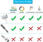 Pet Hair Remover Roller, ACE2ACE Reusable Animal Hair Removal Brush for Dogs and Cats, Self Clean Pet Fur from Carpet, Furniture, Rugs, Laundry, Clothes and Bedding, Sofa - Image 4