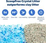 PetSafe ScoopFree Self-Cleaning Cat Litter Box Tray Refills with Premium Blue Non-Clumping Crystals, 3-Pack - Image 5