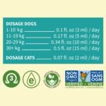 Camelina Oil for Dogs & Cats, 500mL by Olimega Farm | High in Omega-3 & Vitamin E | Made in Canada | Non-GMO - Image 5