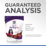 Hills Natural Jerky Mini-Strips with Real Beef Dog Treat, 7.1 oz Bag - Image 8