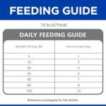 Hills Natural Jerky Mini-Strips with Real Beef Dog Treat, 7.1 oz Bag - Image 9