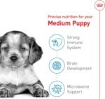 Royal Canin Size Health Nutrition Medium Puppy Dry Dog Food, 4 lb - Image 5