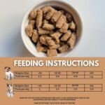 Pets Gone Wild Whole Goat Milk Cookies | Natural Dog Treats & Cat Snacks | Food Topper & Training Rewards | Low-Calorie, Whole Grain, No Additives | Peanut Butter Dog Treats | Made in Canada | 40g - Image 8