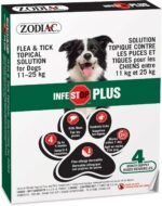 Zodiac® Infestop™ Plus Flea & Tick Topical Solution for Dogs 11kg - 25kg - 4 Tubes - Image 2