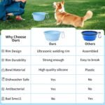 SLSON Collapsible Dog Bowl, 2 Pack Macaron Color Foldable Travel Dog Feeder Bowl Portable Silicone Pet Food Water Dish for Dogs Cats Camping Hiking (Macaron Blue and Light Grey) - Image 5