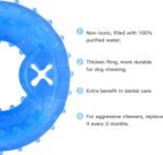 NWK Pet Teether Cooling Chew Toy for Dogs Teething Toy for Puppies, Fit with Treats for More Fun (Chewing Ring) - Image 5