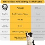 Petbobi Heavy-Duty Dog Tie-Out Cable - 20FT Extra Strong Wire Cable for Large Pets Up to 300Lbs, Rust Proof Dogs Leash with Carabiners, Outdoor Pet Leads for Yard Camping Outside, Black - Image 5