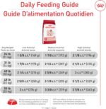 Royal Canin Medium Breed Adult Dry Dog Food, 30 lb bag - Image 5