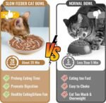 Slow Feeder Cat Bowl Set of 2, Ceramic Cat Slow Feeder - Image 6