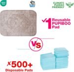PUPIBOO Washable Pee Pads for Dogs and Cats - Super Absorbent Reusable Puppy Training Pads - 100% Waterproof, Leak-Proof & Non-Slip Whelping Pads for Pet Housebreaking - Image 8