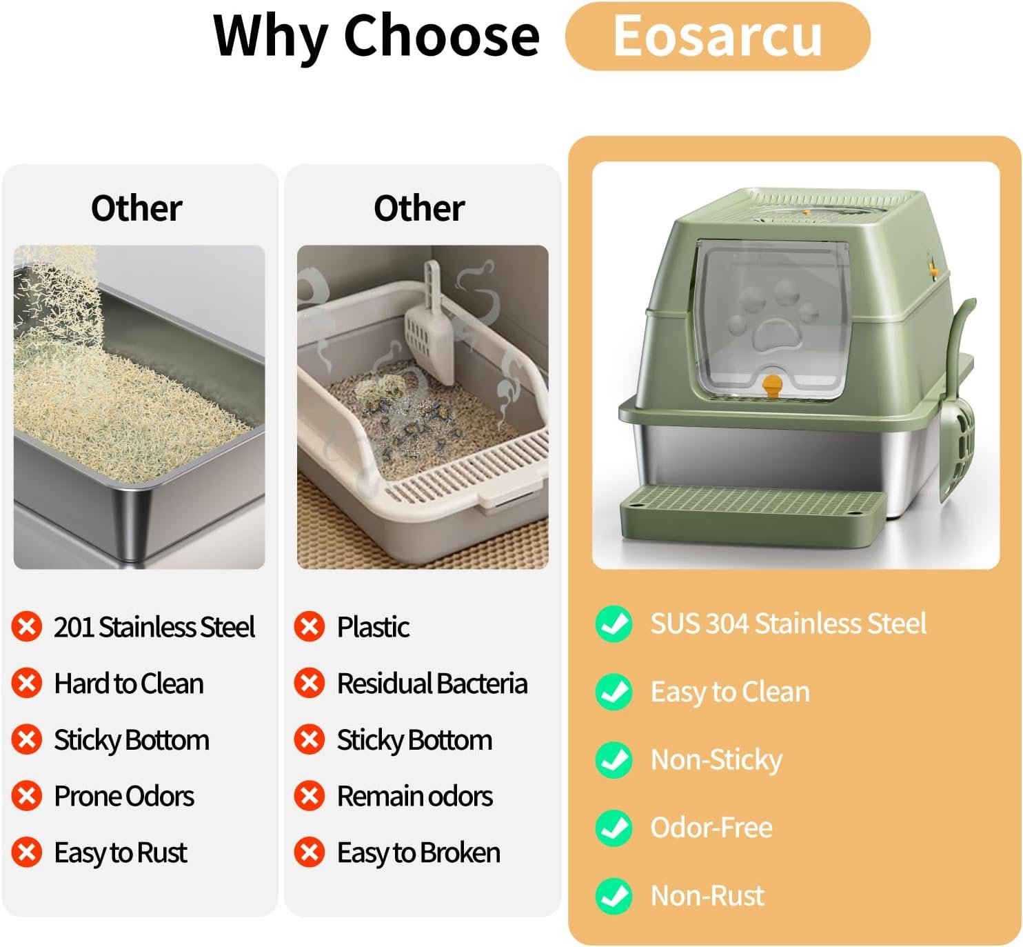 Stainless Steel Cat Litter Box with Lid, XL Large Enclosed High Sided Litter Box with Removable Lid, Carbon Filters -Odor Free, Easy Cleaning, Anti-Urine Leakage for Big Cats/Multiples-Green - Image 7