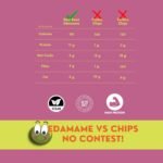 Best Bean Co. - Roasted Edamame – Ranch Flavor, 3 x 100g Bags, 21g Protein per Serving, High Protein Low Carb Crunchy Healthy Snack, Plant-Based Snack - Image 5