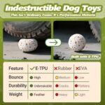 E-TPU Dog Ball 3 Pack - Interactive Tennis Balls Alternative for Aggressive Chewers, Indestructible Dog Toys for Puppy Teething, Keep Dogs Busy, Suit for Large Medium Small Breed - Image 4