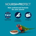 Kaytee Forti Diet Pro Health Bird Food for Parrots, 5-Pound - Image 4
