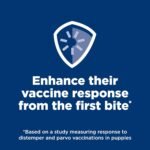 Hill's Science Diet Puppy Chicken & Brown Rice Recipe Dry Dog Food 7.03 kg Bag - Image 4