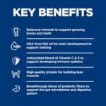 Hill's Science Diet Puppy Chicken & Brown Rice Recipe Dry Dog Food 7.03 kg Bag - Image 8