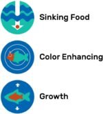 Hikari 12-Ounce Sinking Cichlid Gold Pellets for Pets, Medium - Image 6