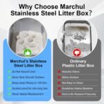 Marchul 2 Pack Stainless Steel Cat Litter Box with Litter Scoop Holder, XL Litter Boxes with Metal Scoop, Litter Mat, Easy to Clean for Indoor Big Cats,High Sides, Multicat Home,Anti-Urine Leakage - Image 4