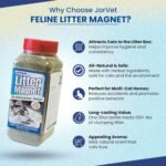 JorVet Feline Litter Magnet | All-Natural Herbal Solution to Attract Cats to Litter Box & Resolve Behavioral Issues | Treats 100+ lbs. of Clumping Litter | 20oz Earthly Scented - Image 5