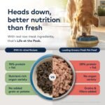 ZIWI Peak Air-Dried Dog Food – Lamb - All Natural, High Protein, Grain Free, Limited Ingredient w/ Superfoods (454 g) - Image 5