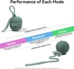 by Cheerble 2 in 1 Interactive Cat Toys for Indoor Cats, Wicked Ball Duo2, Automatic Rolling Ball & Spinning Top, 6 Play Ways with Bird Chirping and Speedy Tail, LED Rechargeable Cat Toy - Image 6