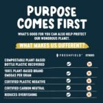 Ocean Saving Omega 3, DHA Supplements, Algae Omega 3, Fish Oil Replacement, 2-Month Supply, Sustainably Sourced, Highest Levels of DHA per Capsule (440 mg), w/DPA - Image 7