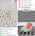 OHMO Cat Litter Mat Large 80x60cm Grey Premium Silicone Rubber, Easy Clean Waterproof Kitty Under Box Trapping Mat, Keep The Floor Tidy - Image 7