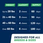 StrellaLab Omega 3 for Dogs - (360Ct) Fish Oil Treats - Skin&Coat Supplement - Dry Skin, Shedding, Pet Salmon Oil Chews - Salmon Flavor - Image 9