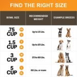 NEATER PET BRANDS Slow Feed Bowl Stainless Steel Metal (Non Tip Style) - Stops Dog Food Gulping, Bloat and Rapid Eating (Large, Non-Tip Base) - Image 4