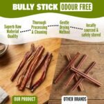 Great Jack’s Dog Treats Pouch Air-Dried Beef Bully Bars Stick 2"- 4" with Single Ingredient Made in Canada Natural Dog Chews Food Topper Snacks Treats for Your Furry Friends 1lb - Image 6