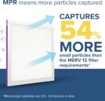 Filtrete 20x25x1 AC Furnace Air Filter, MERV 12, MPR 1500, CERTIFIED asthma & allergy friendly, 3 Month Pleated 1-Inch Electrostatic Air Cleaning Filter, 4-Pack (Actual Size 19.69 x 24.69 x 0.78 in) - Image 5