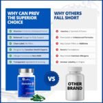 CanPrev BioActive B Vitamin, 90 V-Caps 30-Day Supply - B Vitamin Blend with B1, B2, B3, B5, B6, B12, Folate, Biotin, Choline & Inositol - Perfect for Men & Women - Support Energy & Metabolic Functions - Image 8