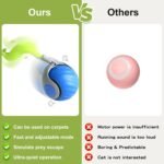 2 Pack Interactive Cat Toy Balls for Indoor Cats, Speedy Tail 3.0 Cat Toy, Two Speed Smart Automatic Activate Cat Toy Moving Ball with Tail for Bored Indoor Adult Cats (Orange + Blue) - Image 4