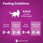 WHISKAS Favourites Adult Wet Cat Food - Chicken, Salmon, Tuna, White Fish Flavour Cuts in Gravy - 100% Complete and Balanced - Multipack 32x 85g Pouches - Image 10